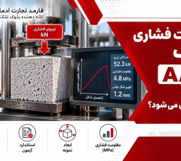 مقاومت فشاری بلوک AAC چگونه اندازه گیری می شود؟