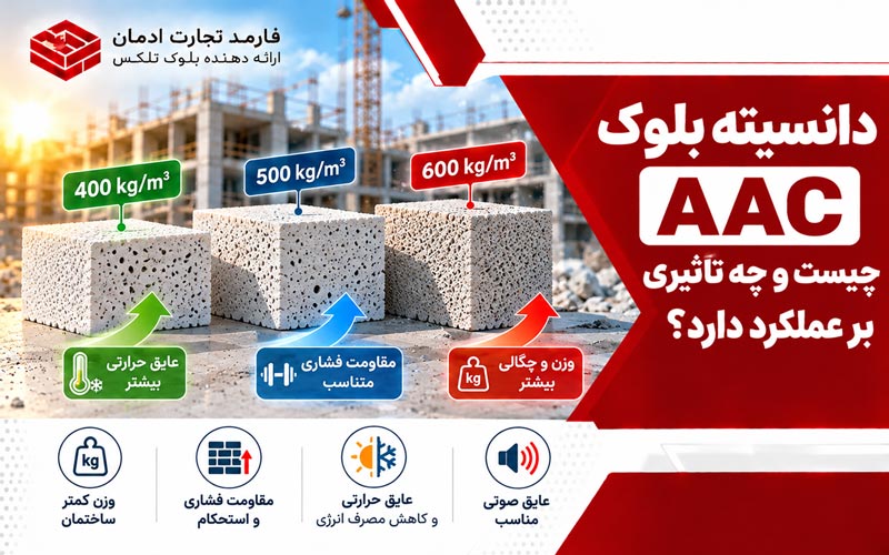 دانسیته بلوک AAC چیست و چه تاثیری بر عملکرد دارد؟