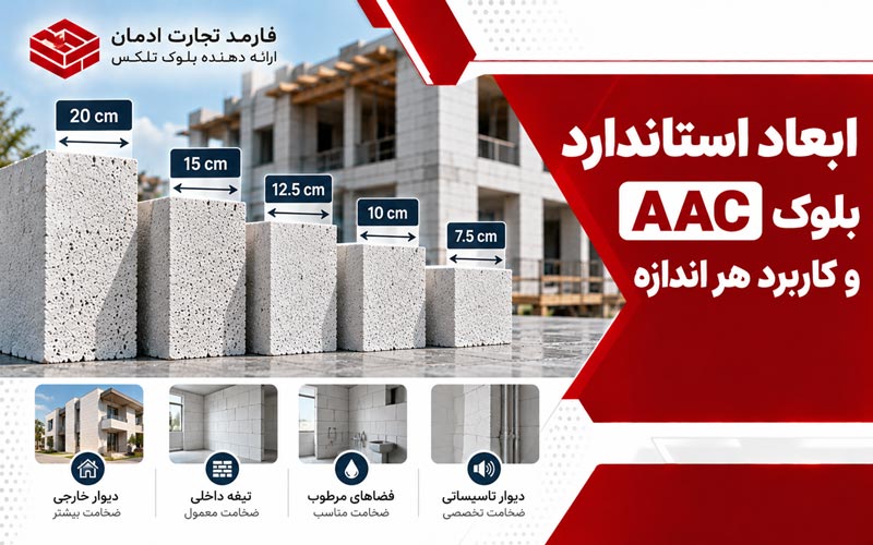 ابعاد استاندارد بلوک AAC و کاربرد هر اندازه