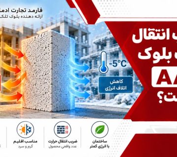 ضریب انتقال حرارت بلوک AAC