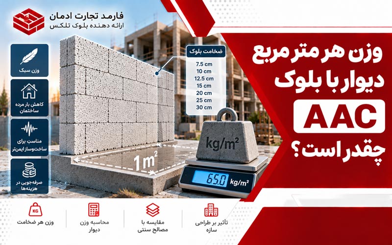 وزن هر متر مربع دیوار با بلوک AAC