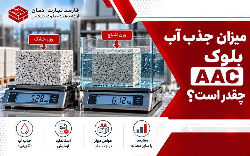 میزان جذب آب بلوک AAC چقدر است؟ فرمول و آزمایش